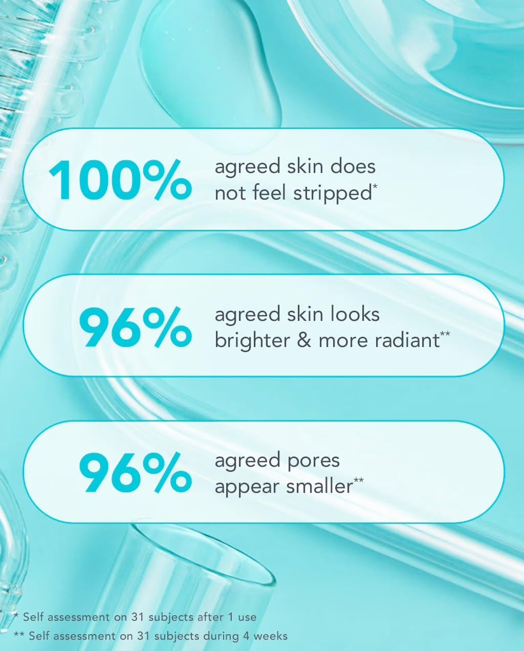 TULA Skin Care Cult Classic Purifying Face Cleanser – Gentle Hydrating Face Wash & Makeup Remover